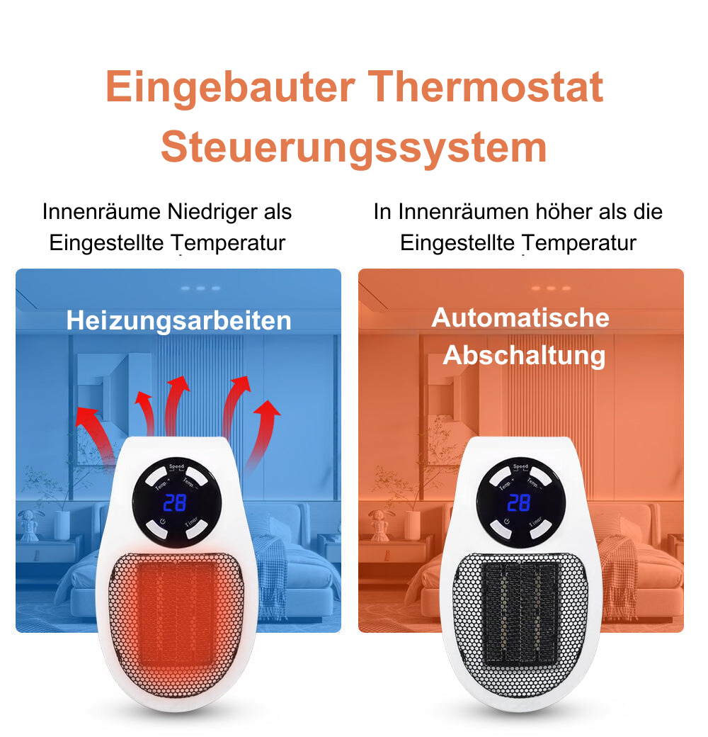 Zephyrheat™|Elektrische Heizung