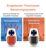 Zephyrheat™|Elektrische Heizung