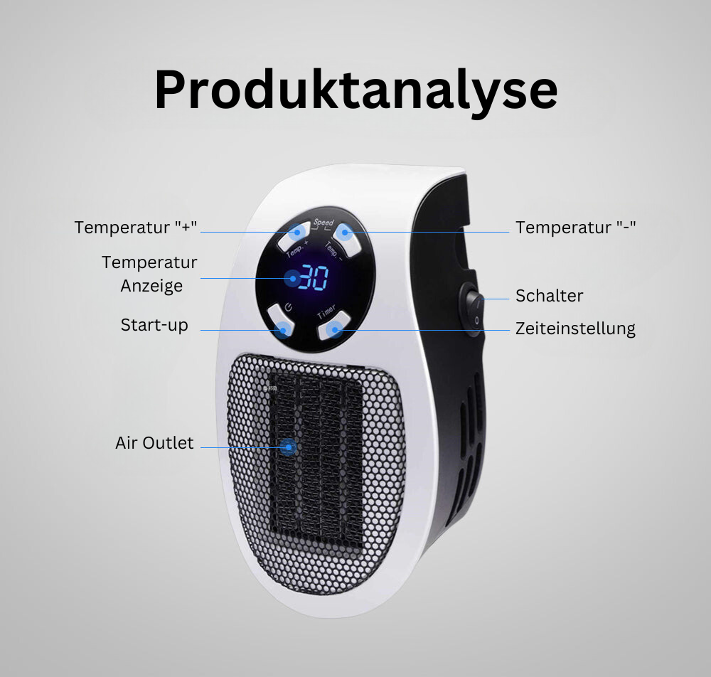 Zephyrheat™|Elektrische Heizung